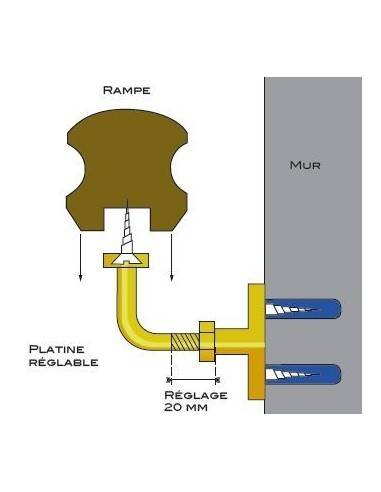 SOPORTE DE UNIÓN PASAMANOS