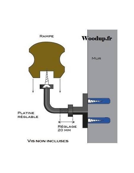 SUPPORT MAIN COURANTE