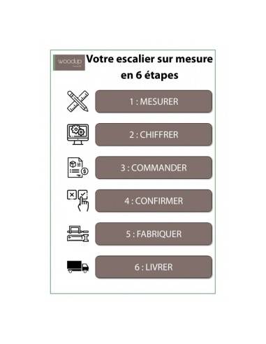 Scala a doppia svolta su misura