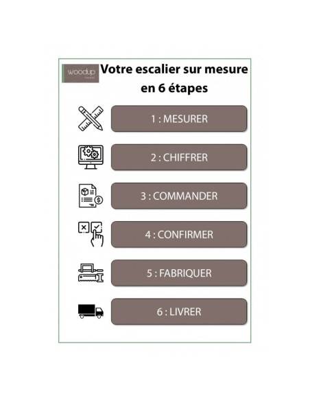 Scala a doppia svolta su misura