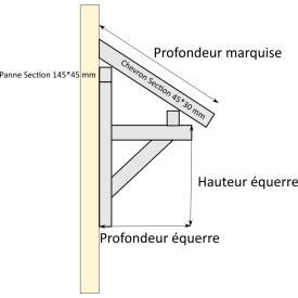 Marquesina de puerta a medida 2