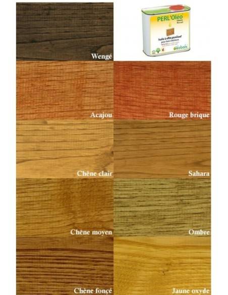 Nuancier huile teinté