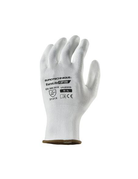 KIT DE FINITION PINCEAUX EPONGES GANTS