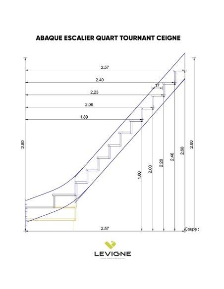 Escalier Quart Tournant Bas Sapin | WoodUp