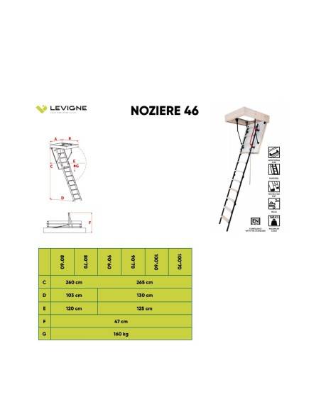 NOZIERES 46 MM