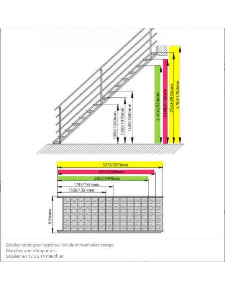 Escalier Peyrol 2 rampes