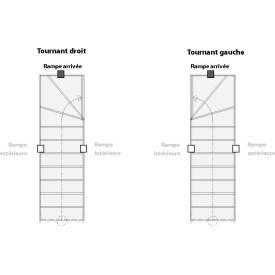BAVAT Exterior Railing Quarter-Turn Top Arrival 2