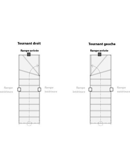BAVAT Exterior Railing Quarter-Turn Top Arrival