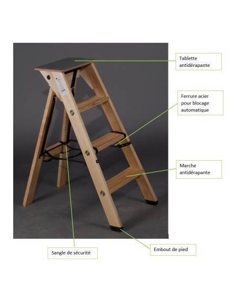 Houten keukentrapjes