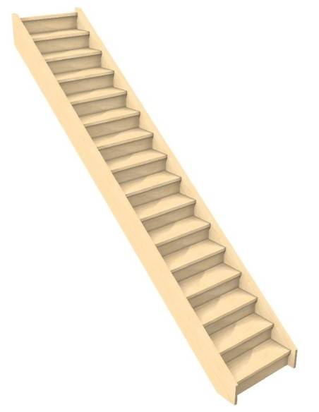 Escalier droit confortable
