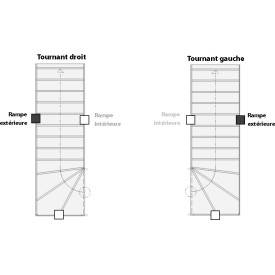 SELA TRAPLEUNING AAN DE BUITENZIJDE MET HOUTEN BALUSTERS