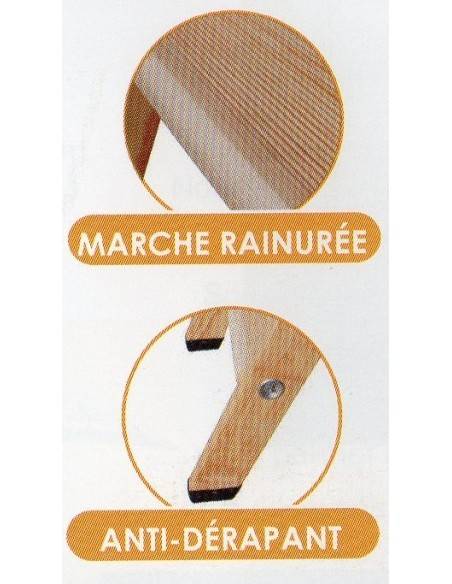 Luere + finition huilée en atelier