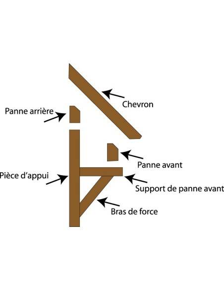 PILON FICHTE
