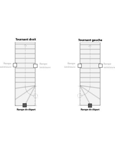 SELA BARANDILLA DE ARRANQUE CON...