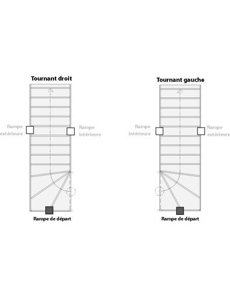 SELA RAMPE PARTENZA A LISTELLI METALLO NERO