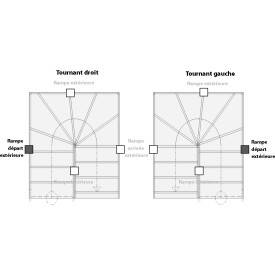 GOULE EXTERIOR HANDRAIL STARTING WITH FIR