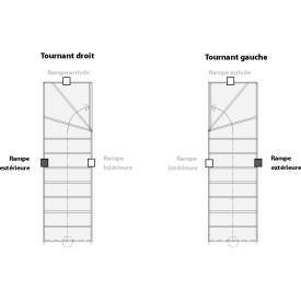 BAVAT Exterior spindle handrail quarter-turn upper landing 2