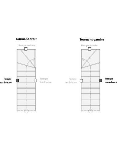 BAVAT Außengeländer mit Holzstäben für eine oben viertelgewendelte Treppe