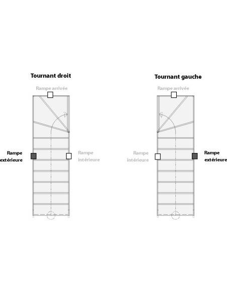 BAVAT Außengeländer mit Holzstäben für eine oben viertelgewendelte Treppe