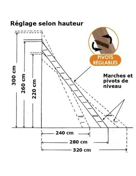 Straight mill staircase – trimmable kit