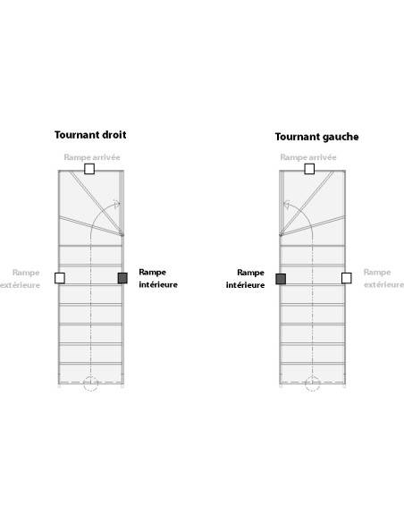 FURKA + RAMPE INTERIEURE FUSEAU BOIS