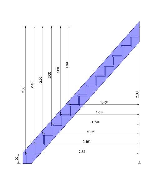 SUCHET + ACEITE DE ACABADO