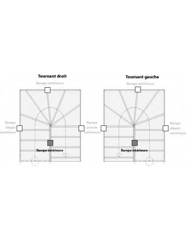 GOULES BARANDILLA INTERIOR CON...