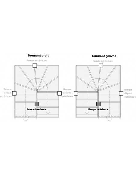 GOULES INNENGELÄNDER MIT SCHWARZEN METALLSTÄBEN
