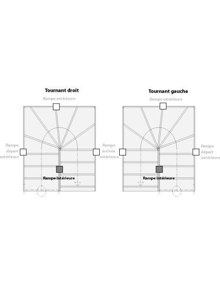 GOULES + RAMPE INTERIEURE A FUSEAU BOIS