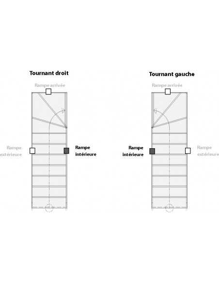 Handrail with BLACK metal rails for top quarter-turn staircase