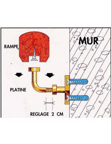 Pasamanos de abeto tradicional moldurado