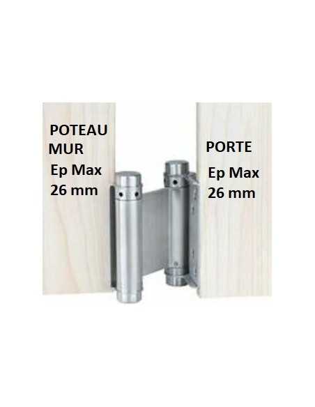 Doppelt wirkendes Federscharnier H75