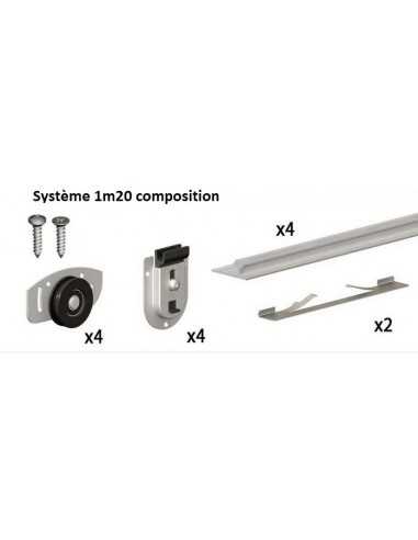 SYSTEME COULISSANT POUR PORTE DE PLACARD