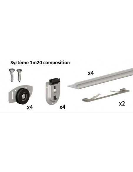 SYSTEME COULISSANT POUR PORTE DE PLACARD