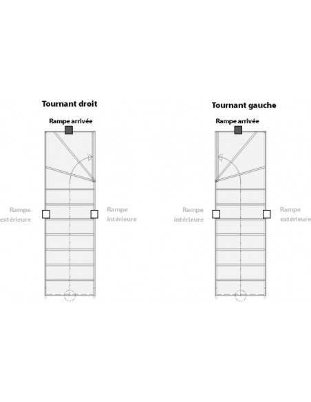 FURKA RAMPE EXTERIEURE ARRIVE A FUSEAUX BOIS