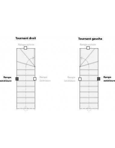 BAVAT RAMPE EXTERIEURE LISSES METAL NOIR
