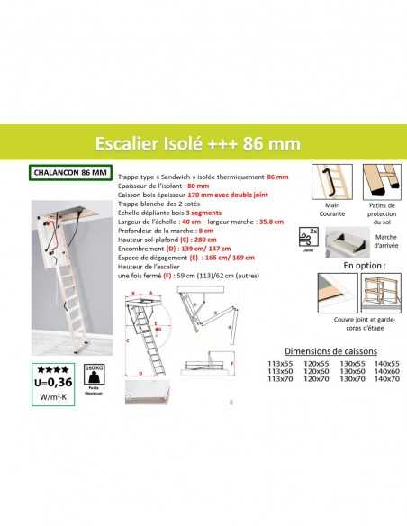 CHALANCON 86 MM