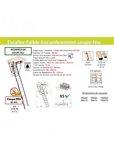 NOZIERES 66 COUPE FEU 45 MIN