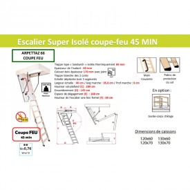 ARPETTAZ ISOLE 66 mm 2
