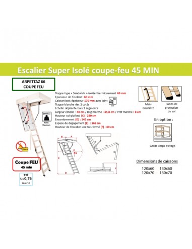 ARPETTAZ GEÏSOLEERD 66 mm