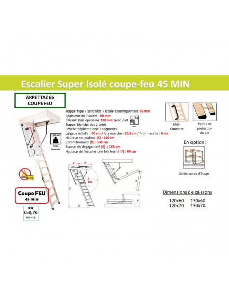 ARPETTAZ ISOLE 66 mm