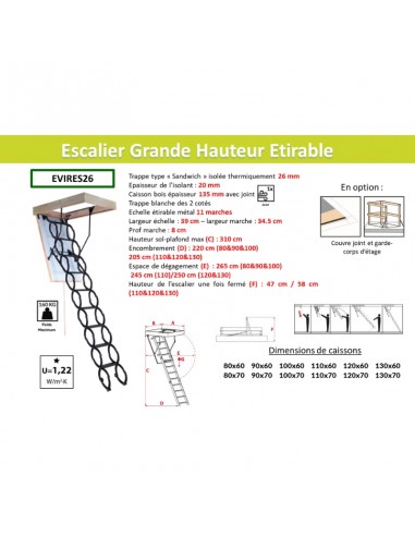 EVIRES26 GH