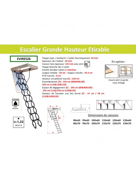 EVIRES26 GH