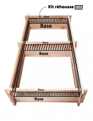 Raised vegetable bed extension 200x100 cm no nails or screws – Douglas