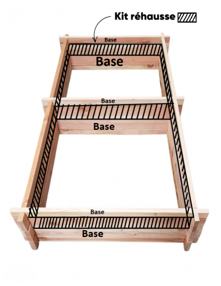 Raised vegetable bed extension 200x100 cm no nails or screws – Douglas