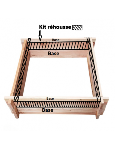 Raised vegetable bed extension 100x100 cm no nails or screws – Douglas