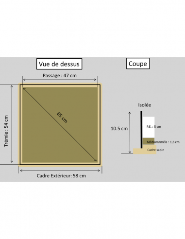 Inspectieluik voor zolder