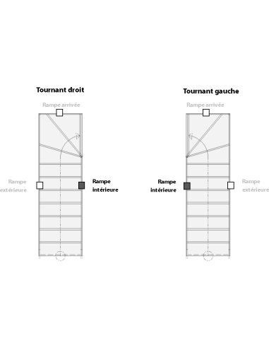 BAVAT INTERIOR RAILING WITH 3 RAILS + 3 WOODEN POSTS