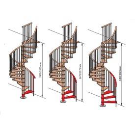 Additional step CHANSERT 2