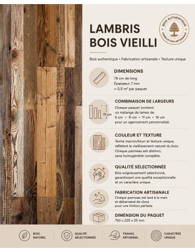 LAMBRIS EN BOIS VEILLI
